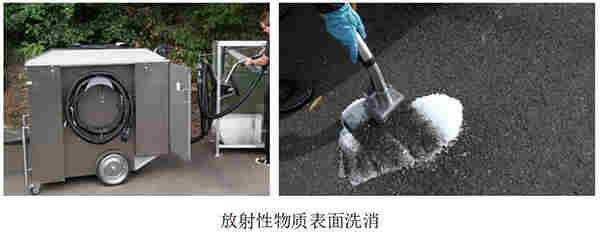 德国OWR Surf-Ex核生化污染处理系统