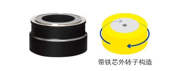 高价回收日本胜铁克SENTEC高精度接近传感器料位控制器位移传感器