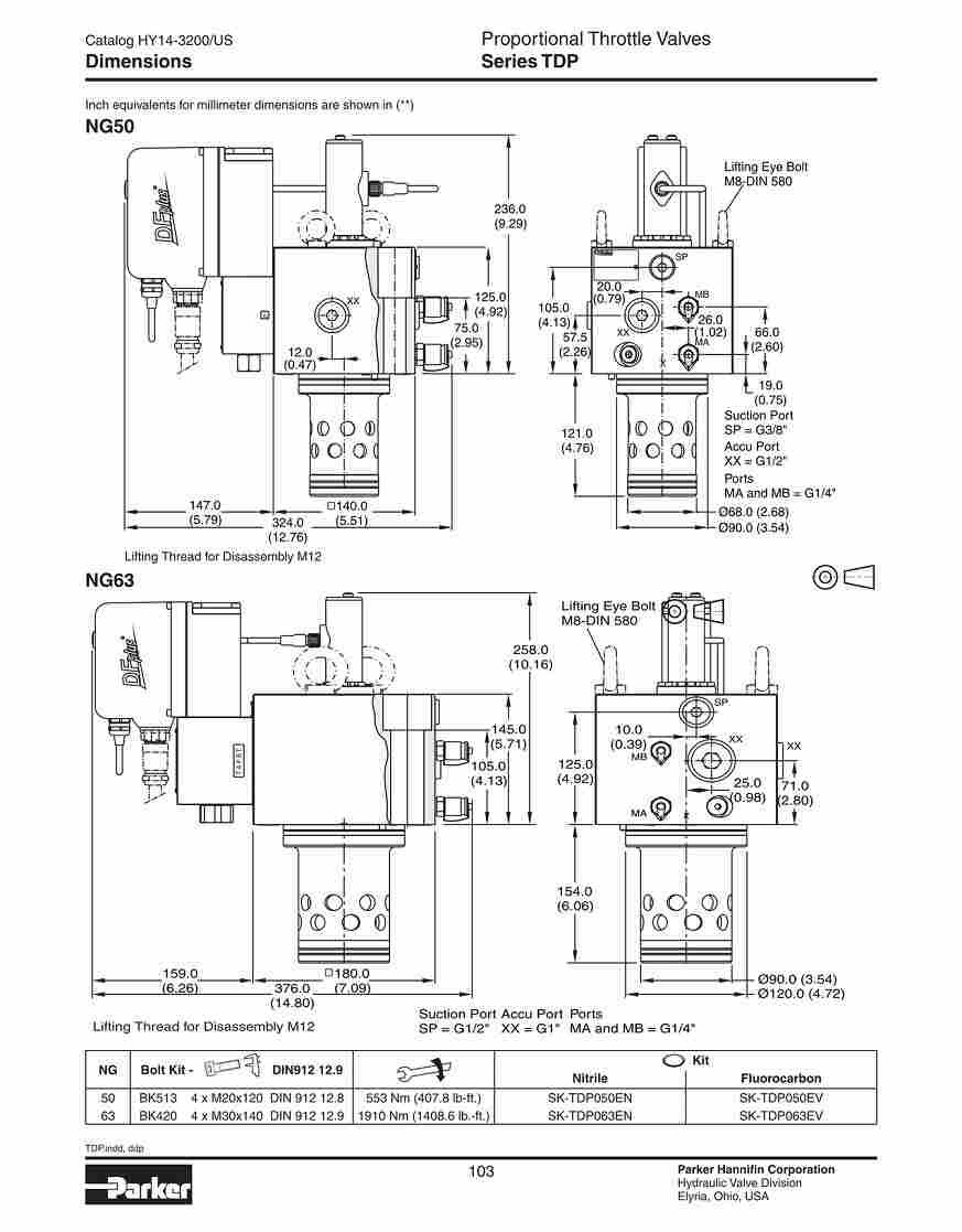 PARKER    TDP063EH79C2NB0 