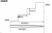 JBC-602多功能继电保护测试仪技术参数和原理