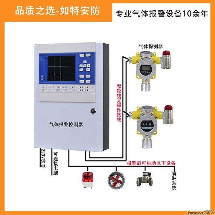 惠州热电阻检测校验-*实验室