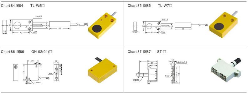 NCB1.5-12GM70-E2-D-V1对射型传感器