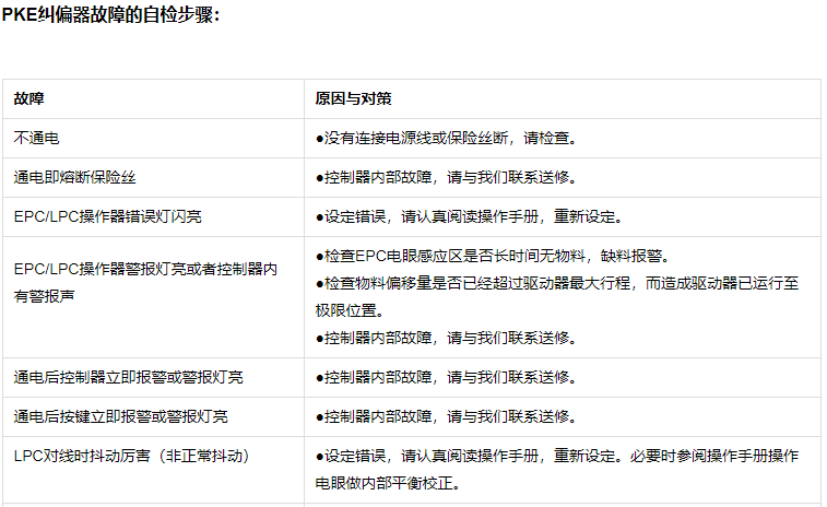 江苏C05-7MG*做纠偏