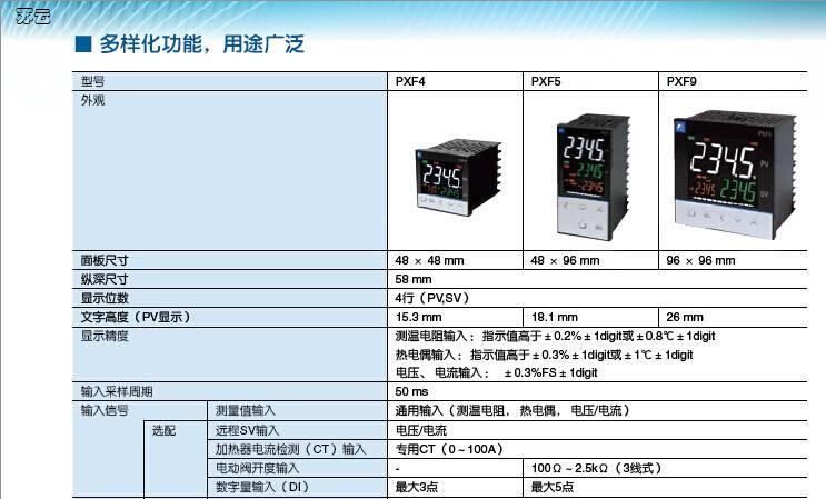 全新原装日本富士FUJI温控器 PXR9TCY1-FW000-C PID调节仪 96*96