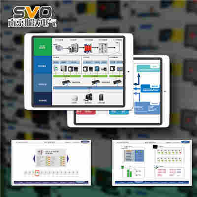 LSC-1000配电系统ENERGYVISION