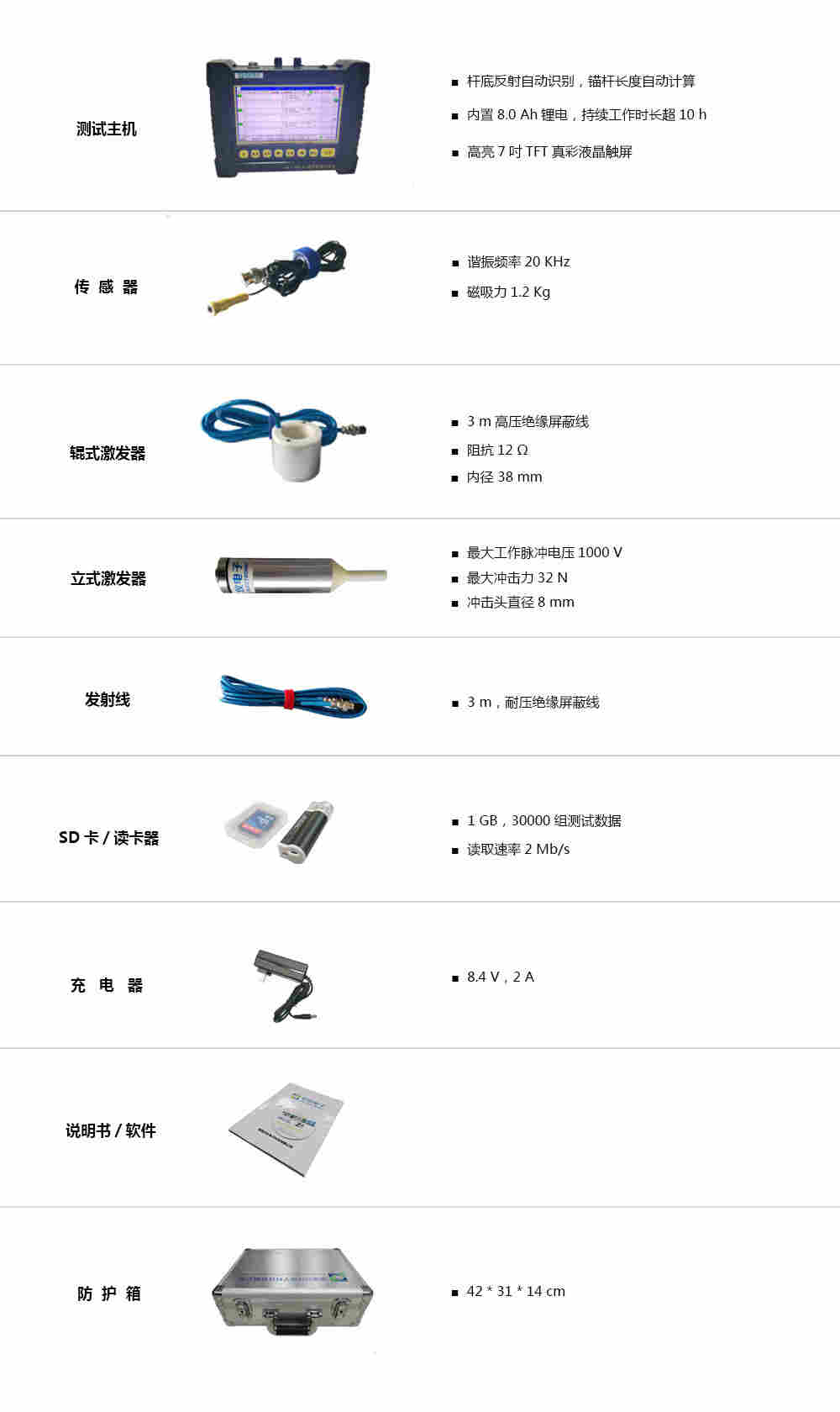 锚杆质量检测仪