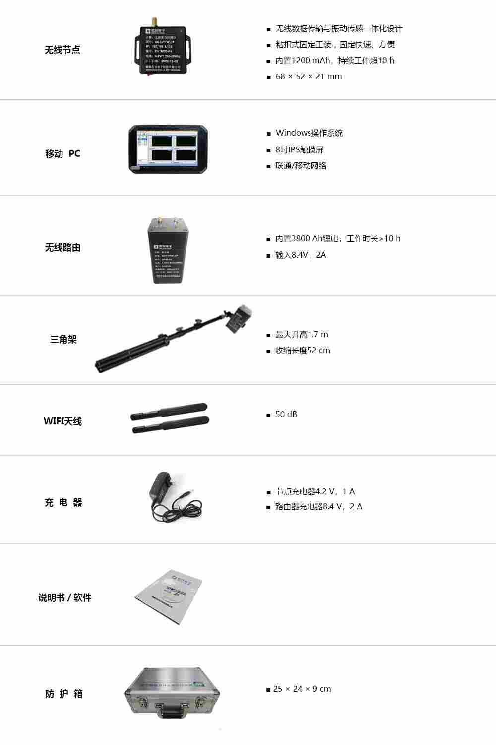 无线索力动测仪