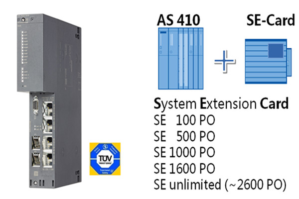 维修西门子PLC模块S7-400内存卡9521KL000AA0
