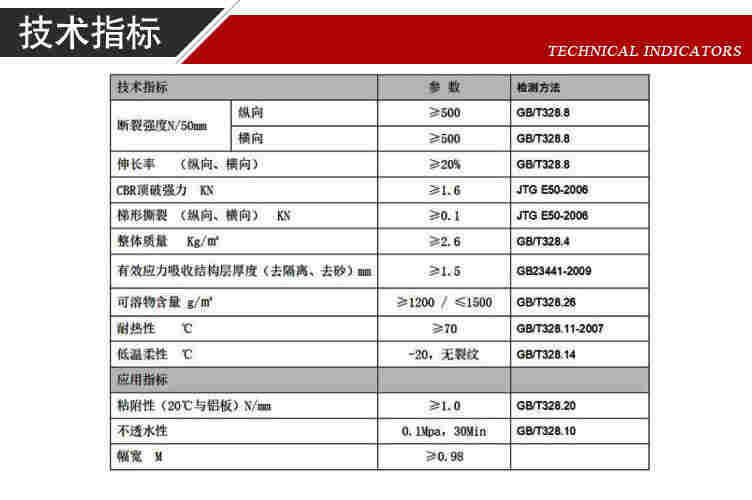 随州高性能应力吸收膜生产厂家/-2022已更新
