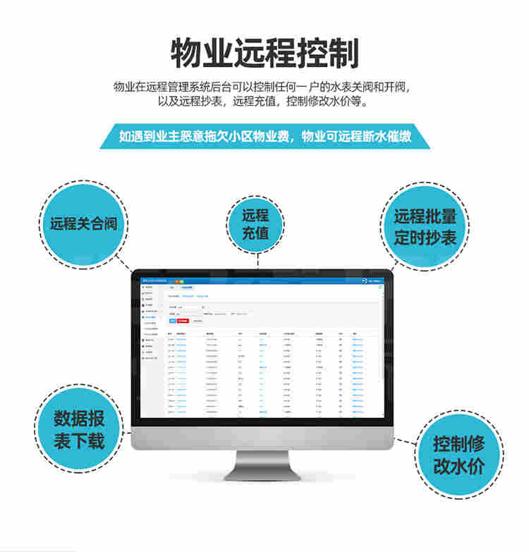 NB物联网手机支付宝充值系统