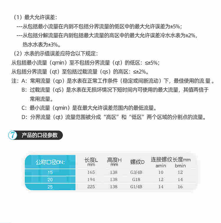 NB物联网手机支付宝充值系统