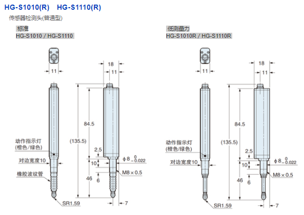 1621652835224202.png 详细规格SUNX数字位移传感器HG-S1110R