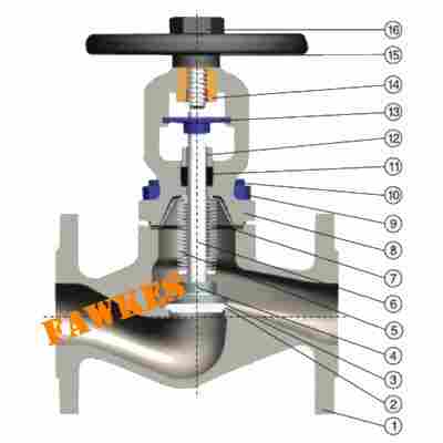 进口蒸汽截止阀 蒸汽截止阀结构图  导热油截止阀