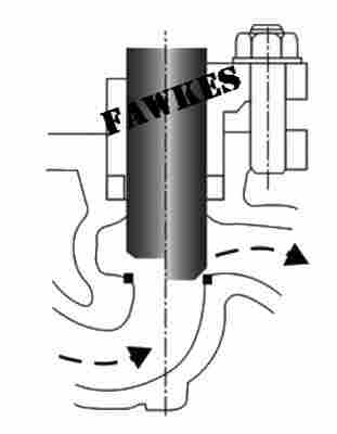 进口蒸汽柱塞阀 导热油柱塞阀 进口蒸汽柱塞阀供应