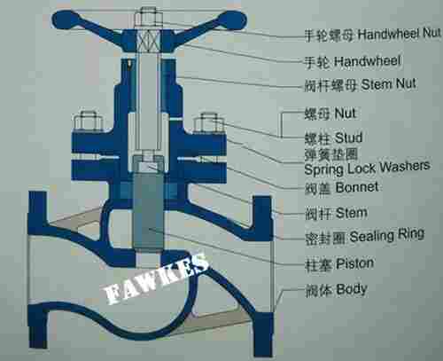 进口蒸汽柱塞阀 导热油柱塞阀 进口蒸汽柱塞阀供应