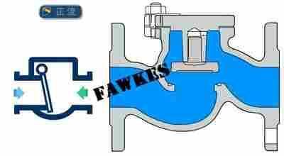 进口蒸汽止回阀 导热油止回阀 进口蒸汽止回阀供应