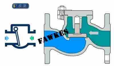 进口蒸汽止回阀 导热油止回阀 进口蒸汽止回阀供应