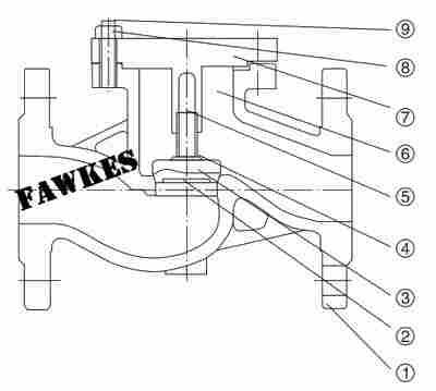 进口蒸汽止回阀 导热油止回阀 进口蒸汽止回阀供应