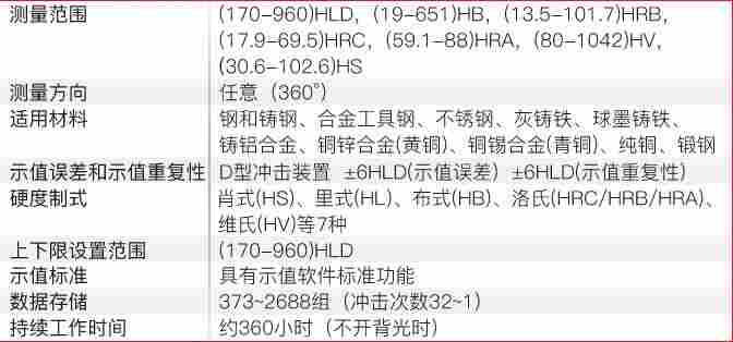 徐州无损检测器 金属硬度计 里氏硬度计高精度 