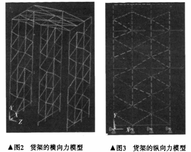 驶入式货架有限元分析-货架检测