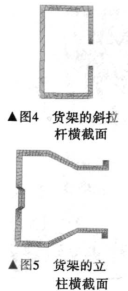 驶入式货架有限元分析-货架检测