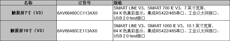 全新原装西门子触摸屏S7-200SMART V3 700IE 7寸 1000IE 10寸