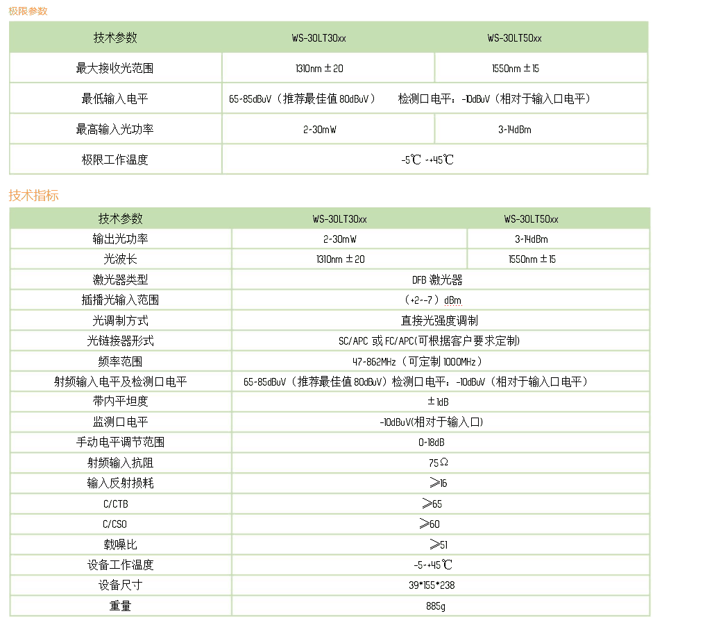 FL-30LT 系列楼栋光发射机