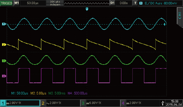 UPO7000Z 系列数字荧光示波器