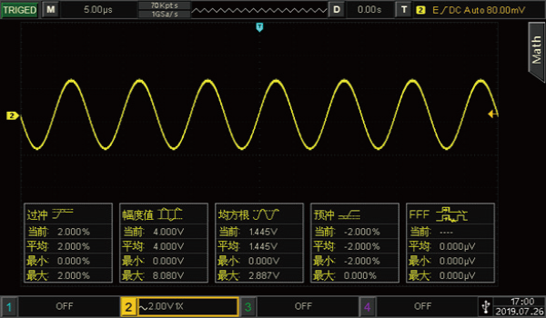 UPO7000Z 系列数字荧光示波器