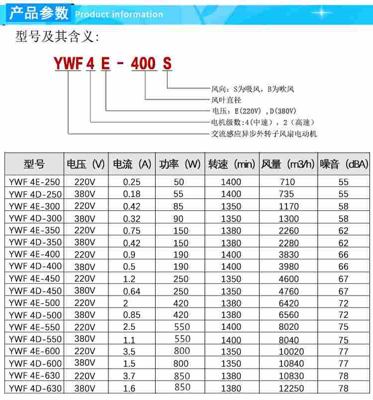 YSWF138-4-500外转子风机