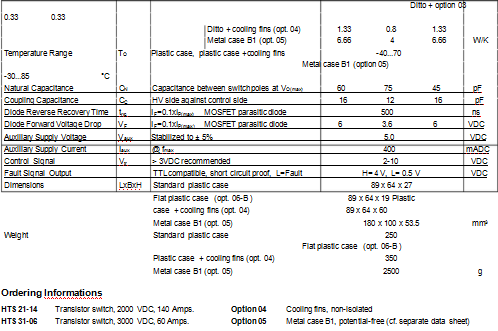 德国behlke hts 31-06高压开关 少量现货