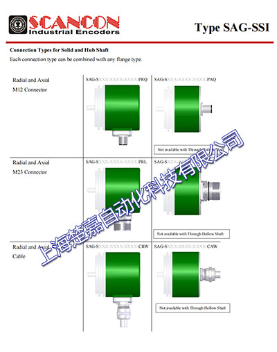 SCANCON光纤传感器SAG-S101B-1213-C100-CRW经久耐用