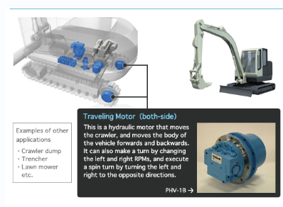 NACHI不二越PHV系列2速轮式电机详解
