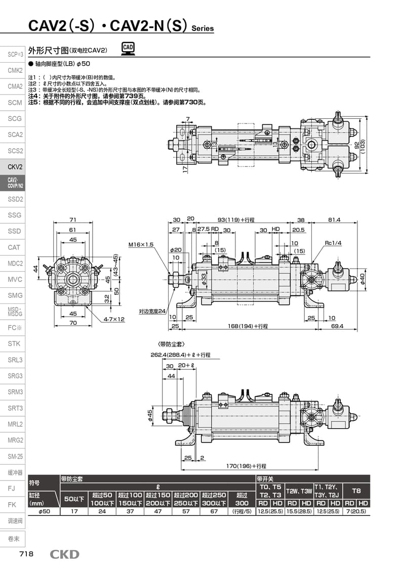 给油型气缸CAV2-75B-348-CYL-TUBE配置资料