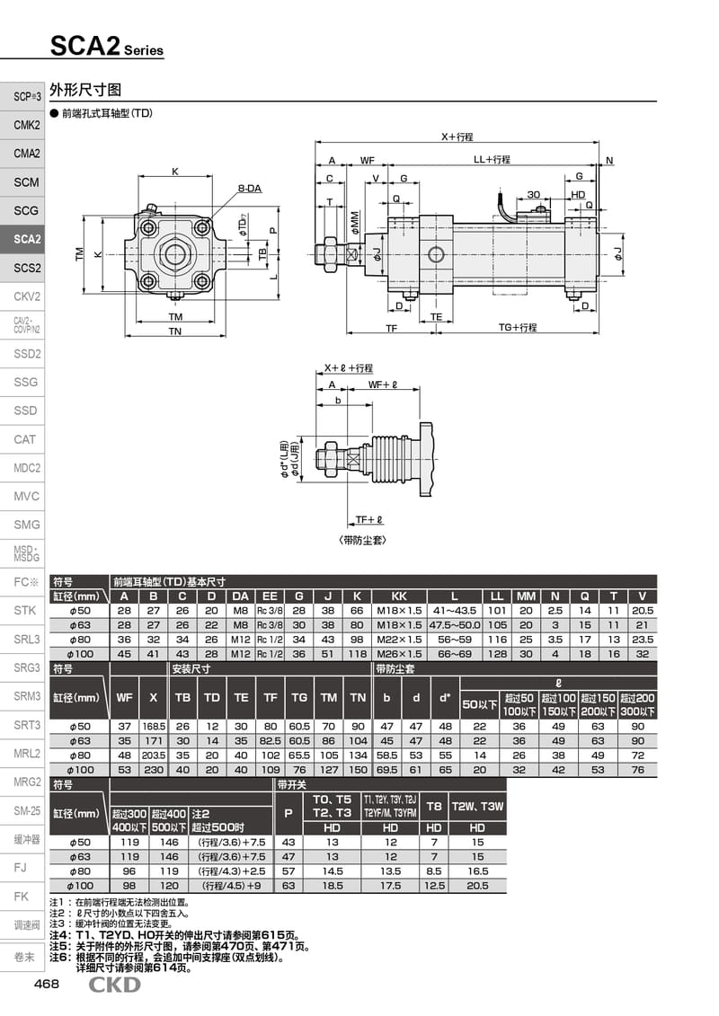 气缸型号SCA2-LB-63B-200-T2V-D资料PDF