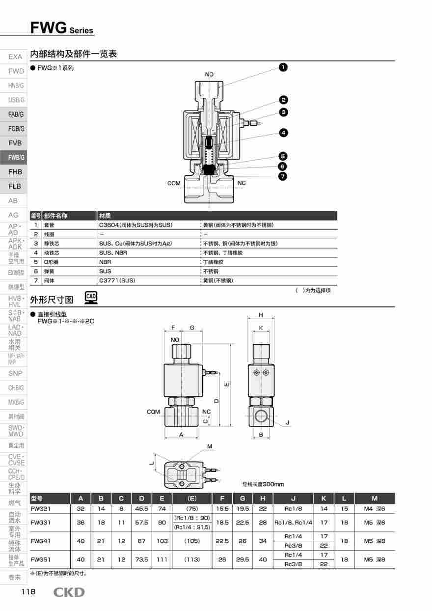 电磁阀线圈FWB41-10-8-D2GB-3报价资料