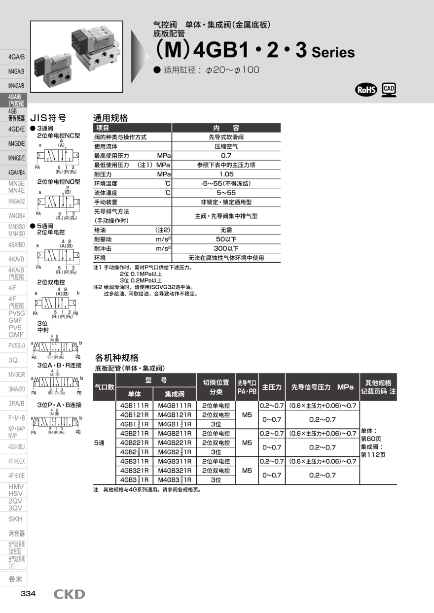先导式五通阀M4GB2-CL6-T50R-K-5选型资料