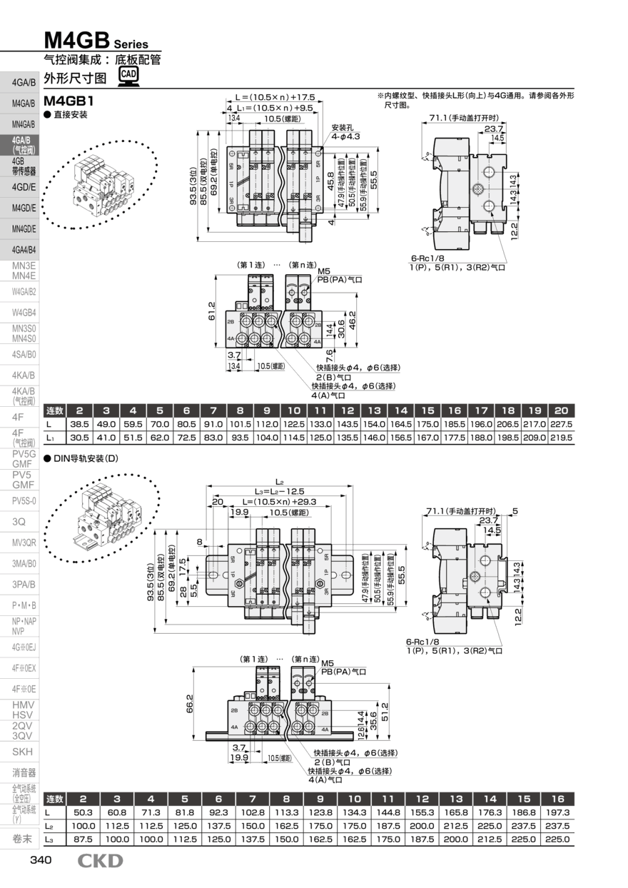 直动式3通阀M4GB1-C4-T50-KF-8图片资料
