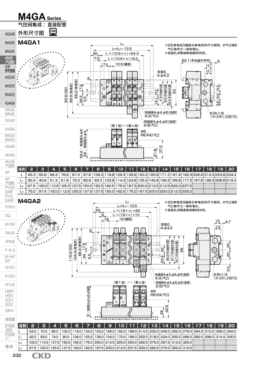 脉冲电磁阀M4GB2-CL6-T56-K-7价格优势