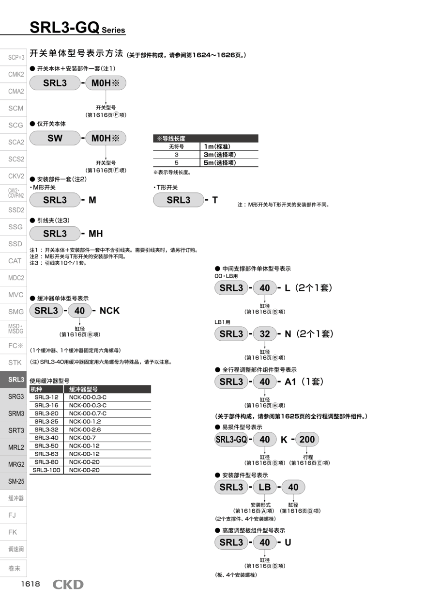 回转气缸SRL3-LB-16B-250-M2H-D工作原理 回转气缸SRL3-LB-16B-250-M2H-D工作原理