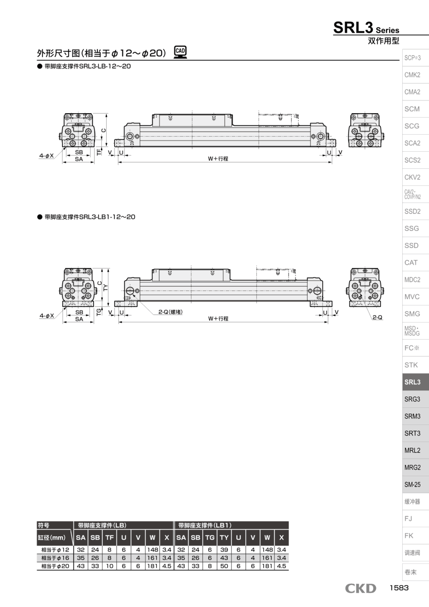 线性滑台气缸SRL3-Q-00-20B-450产品报价 线性滑台气缸SRL3-Q-00-20B-450产品报价