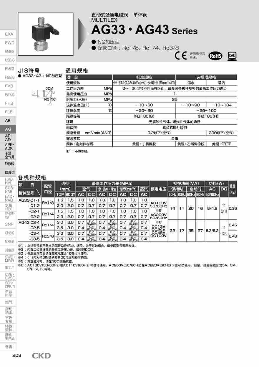 先导阀AG41-02-2-J5AAB-AC100V选型资料