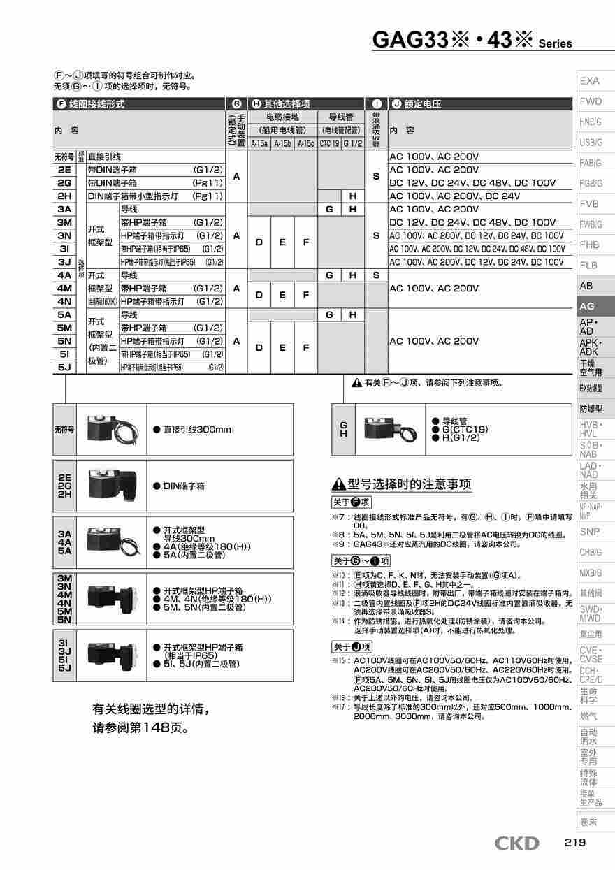 先导阀AG41-02-2-J5AAB-AC100V选型资料