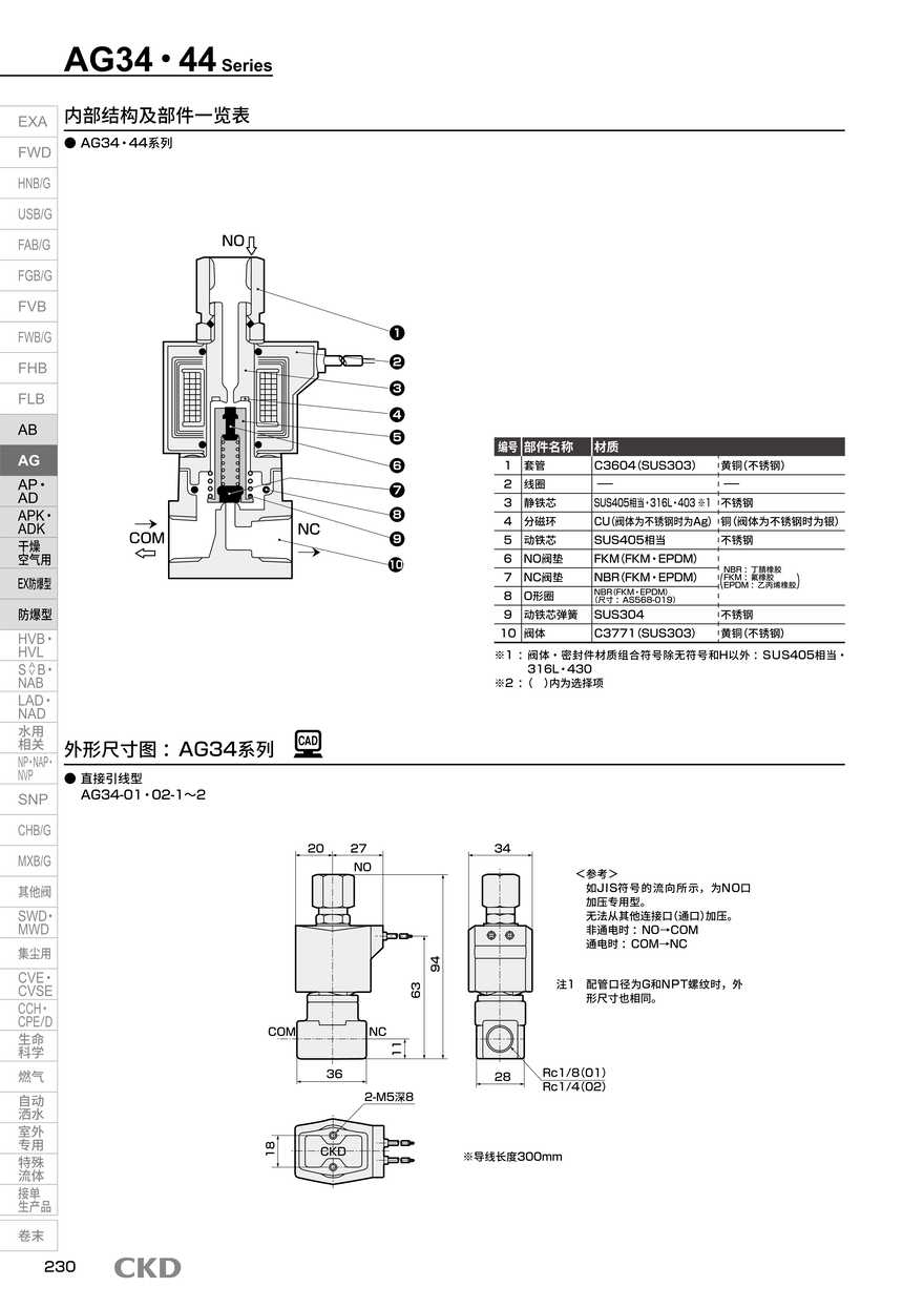 CKD五通阀AG34-02-1-H2GB-AC200V配置详情