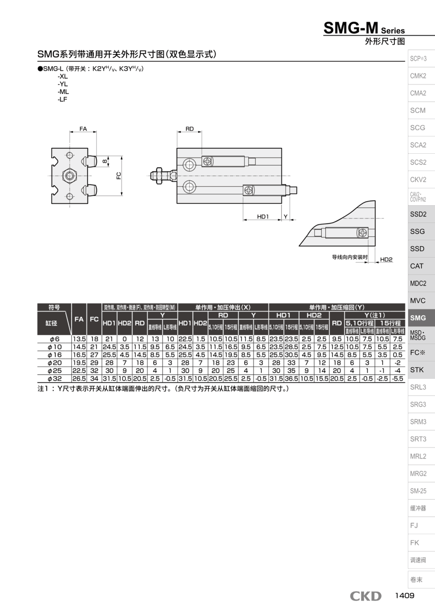 圆形气缸SMD2-L-DB-20-35工作原理