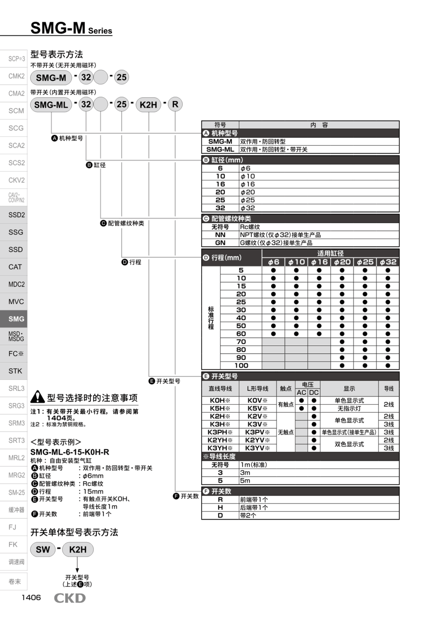 单作用气缸SMD2-L-DA-16-35选型资料 单作用气缸SMD2-L-DA-16-35选型资料