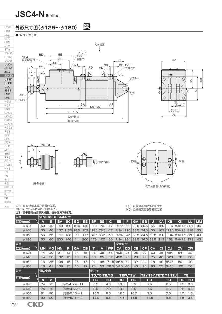 气缸选型JSC3-T-TC-100B-350-Y现货快速报价