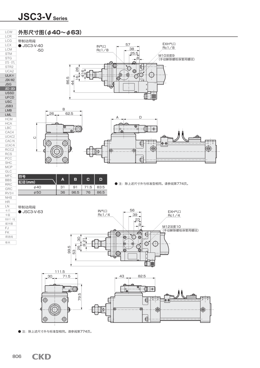 微型气缸JSC3-LB-50B-400选型资料 微型气缸JSC3-LB-50B-400选型资料