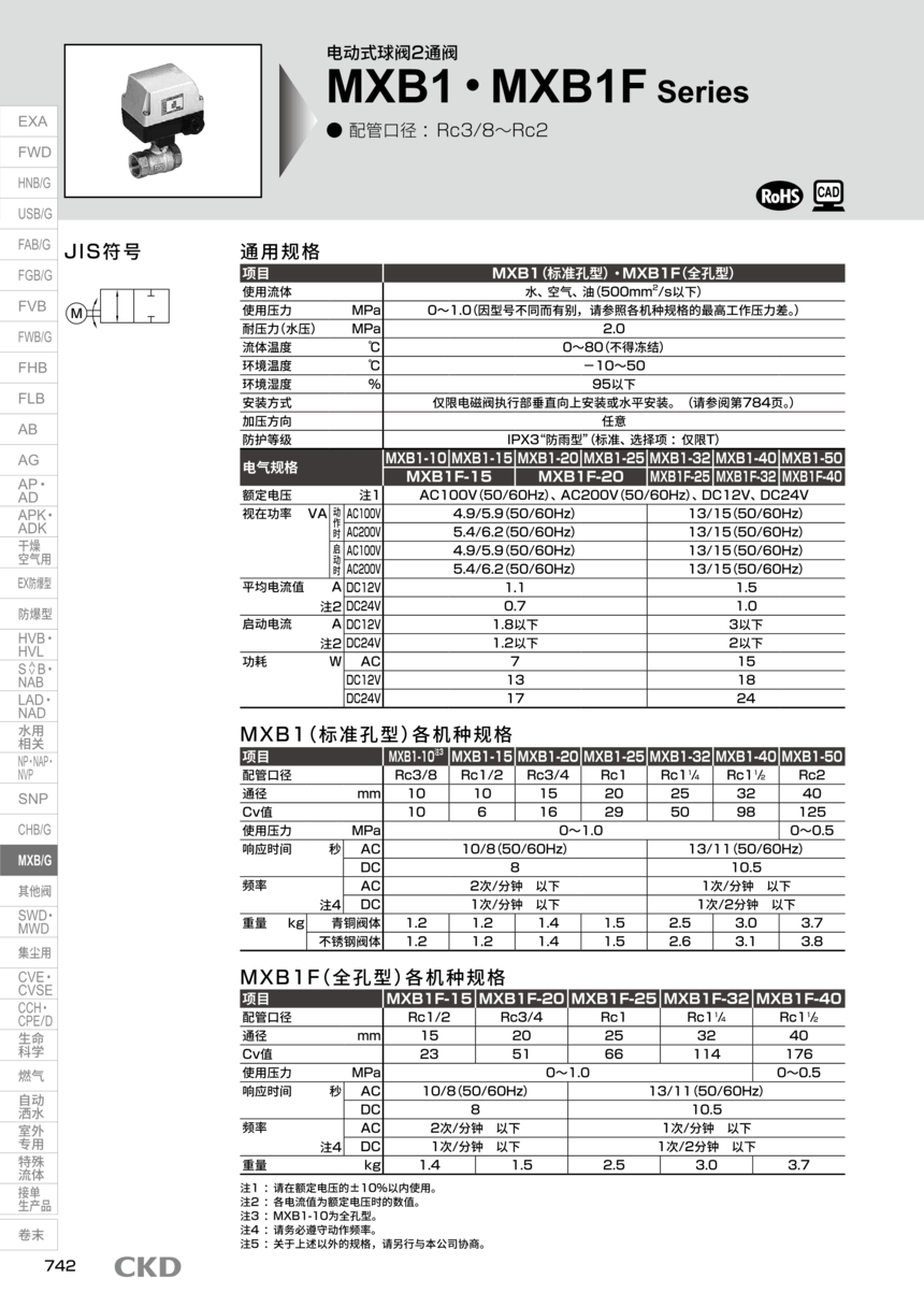 CKD三通阀MXB1DF-20-HR-2