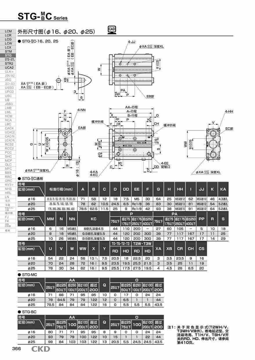 进口气缸STG-B-40-30-T2H-D资料PDF